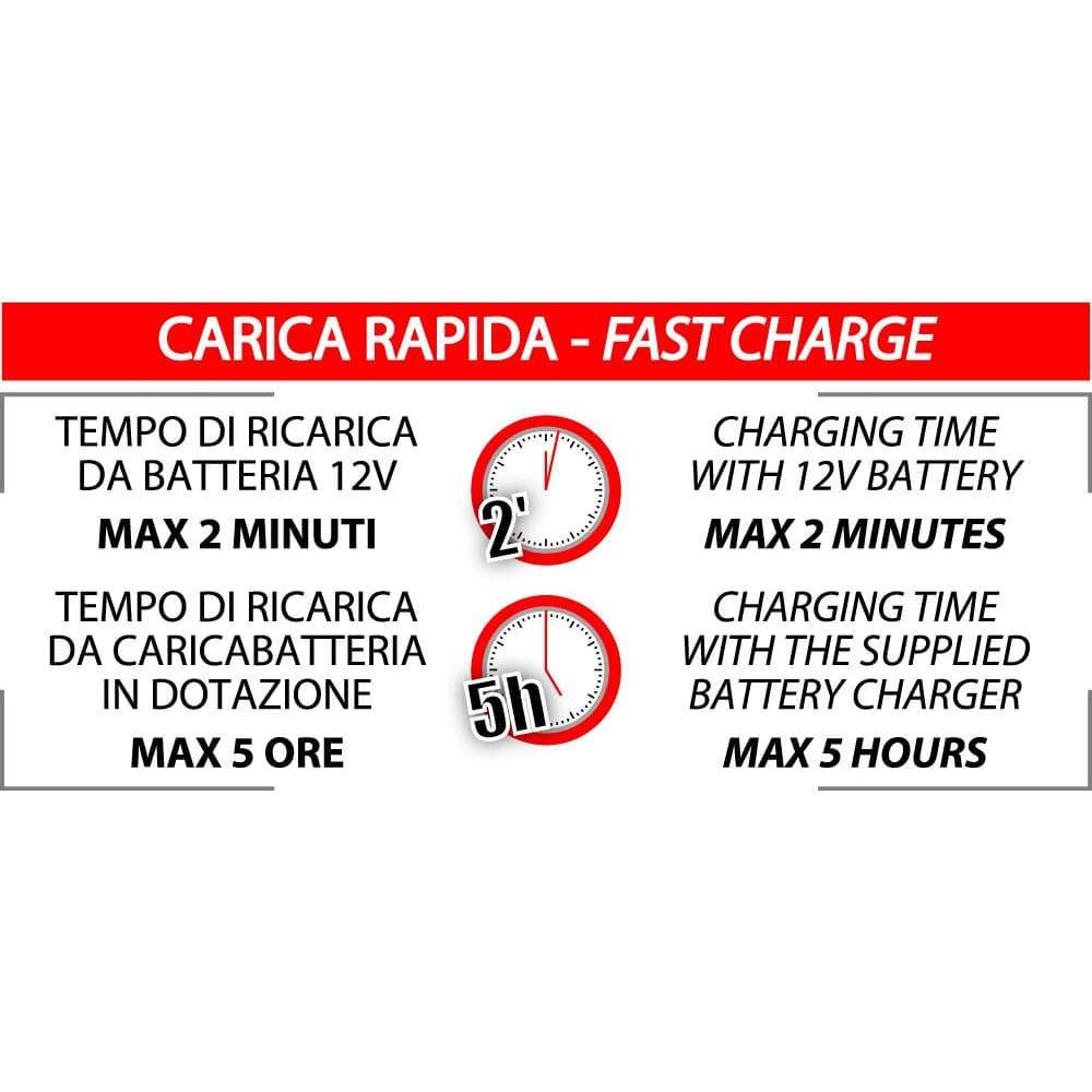 BC JUMPSTARTER BATTERYLESS 4500A-12V, Booster Professionale per Veicoli Benzina, Diesel, Ibrido fino a 10000CC - BC Battery Italian Official Website