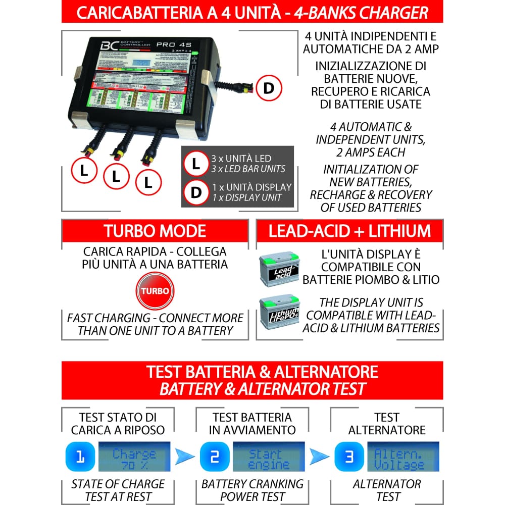 BC PRO 4S - Caricabatteria Professionale a 4 Uscite 2A - BC Battery Italian Official Website